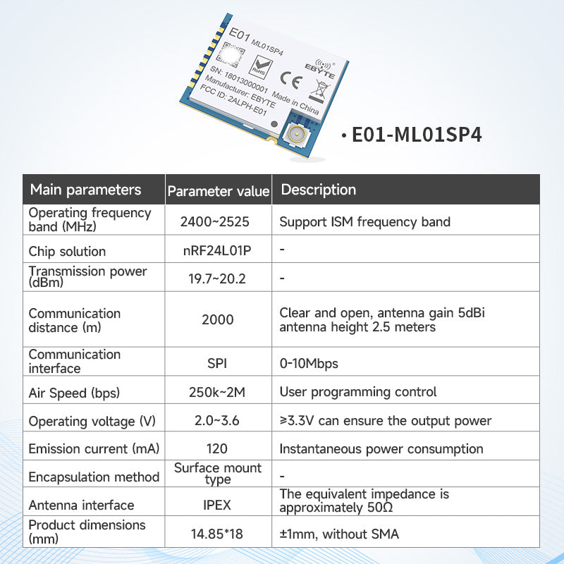 Ebyte E01 Series NRF24L01 Chip SPI Wireless RF Module 2.4GHz 13/20/27dBm Long Distance Transmission Small Size Transceiver PCB