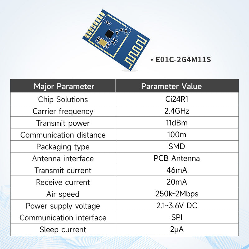 24 Module Size E01C Series Si24R1 2.4GHz SPI RF Module 11-27dBm PA LNA 5km - EBYTE ...