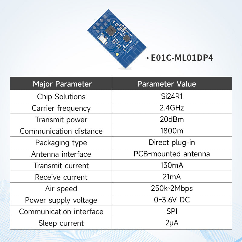 Smart Power Instruments Spi Module EBYTE Si24R1 Wireless SPI 2.4G 20dBm Long Distance Power Enhanced ...