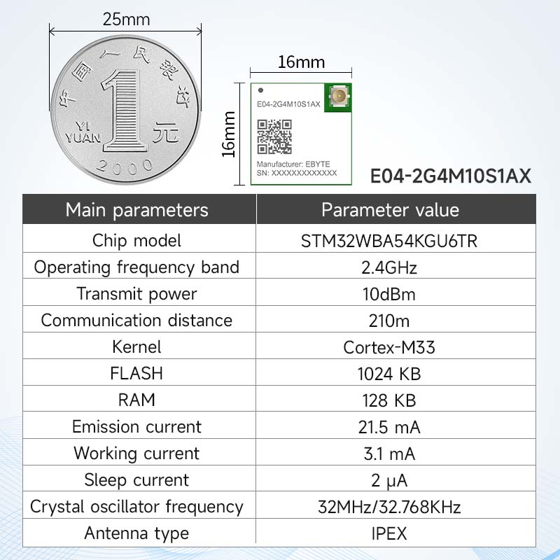 Ebyte E04 Series SOC Wireless Communication Module Hardware Module STM32WL33 RF Chip 10/20dBm 433/868/915MHz 2.4 GHz Test Suite