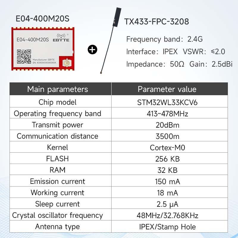 Ebyte E04 Series SOC Wireless Communication Module Hardware Module STM32WL33 RF Chip 10/20dBm 433/868/915MHz 2.4 GHz Test Suite
