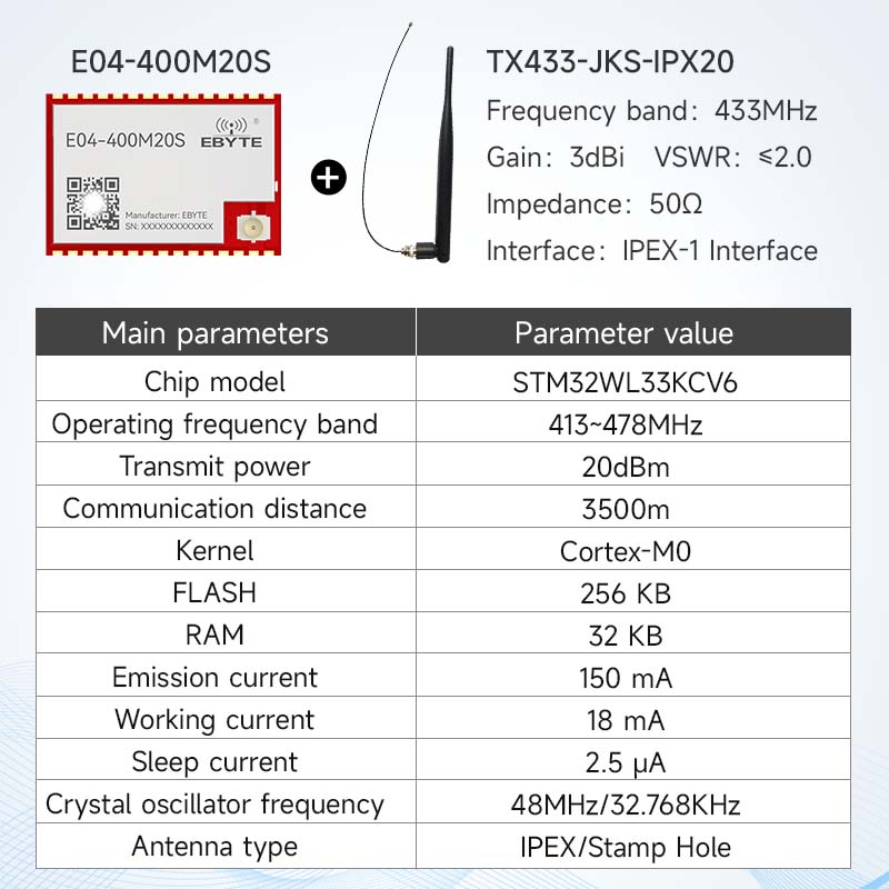 Ebyte E04 Series SOC Wireless Communication Module Hardware Module STM32WL33 RF Chip 10/20dBm 433/868/915MHz 2.4 GHz Test Suite