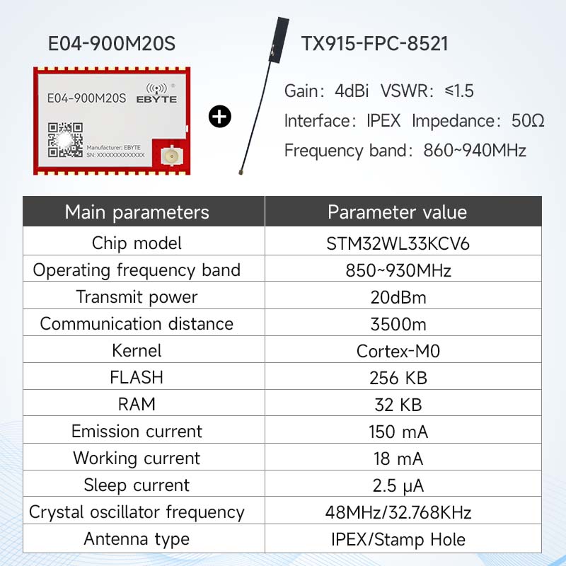Ebyte E04 Series SOC Wireless Communication Module Hardware Module STM32WL33 RF Chip 10/20dBm 433/868/915MHz 2.4 GHz Test Suite