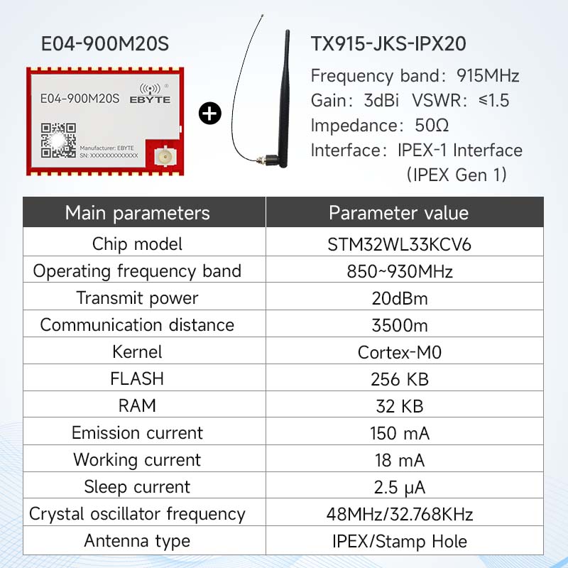 Ebyte E04 Series SOC Wireless Communication Module Hardware Module STM32WL33 RF Chip 10/20dBm 433/868/915MHz 2.4 GHz Test Suite