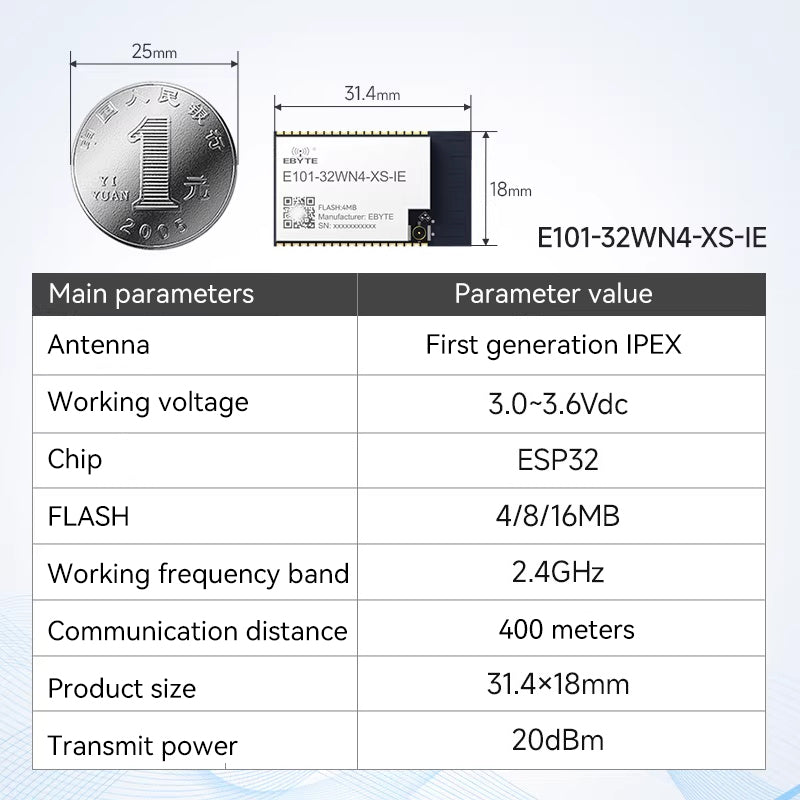ESP32 Chip Solution Dual-core Wireless Module with Wi-Fi and BLE ...