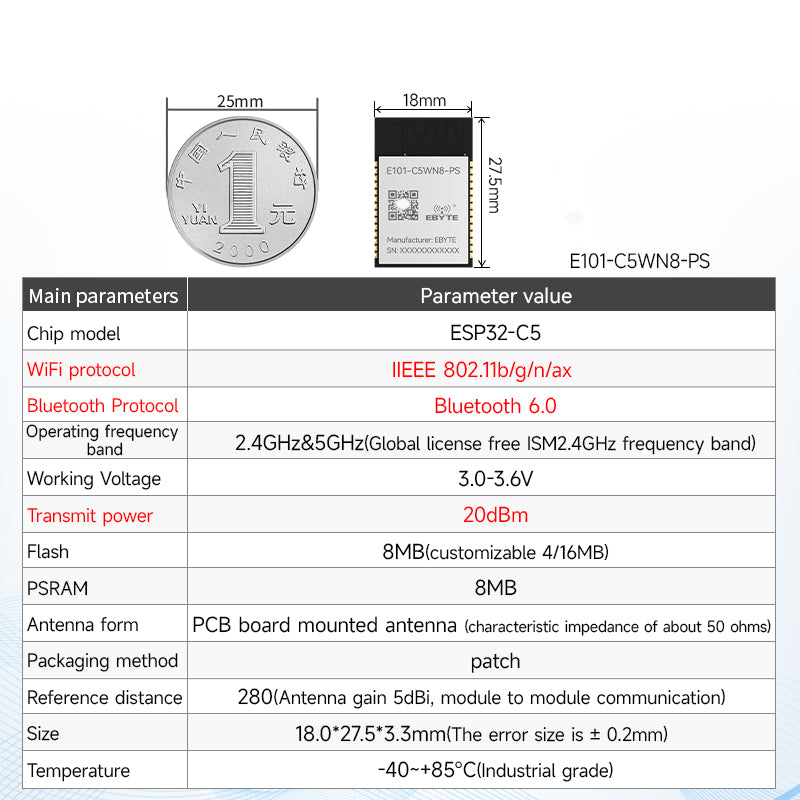 Ebyte E101-C5 Series ESP32-C5 Dual-band WiFi Module 2.4+5GHz Dual-band Communication WiFi6+BLE5.3 High Performance 8M Flash