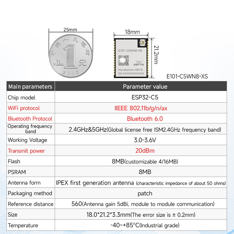 Ebyte E101-C5 Series ESP32-C5 Dual-band WiFi Module 2.4+5GHz Dual-band Communication WiFi6+BLE5.3 High Performance 8M Flash