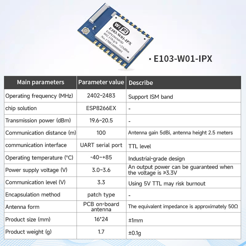 WiFi Module IOT Development Board 2.4GHz 20dBm Wireless and Ceramic ...