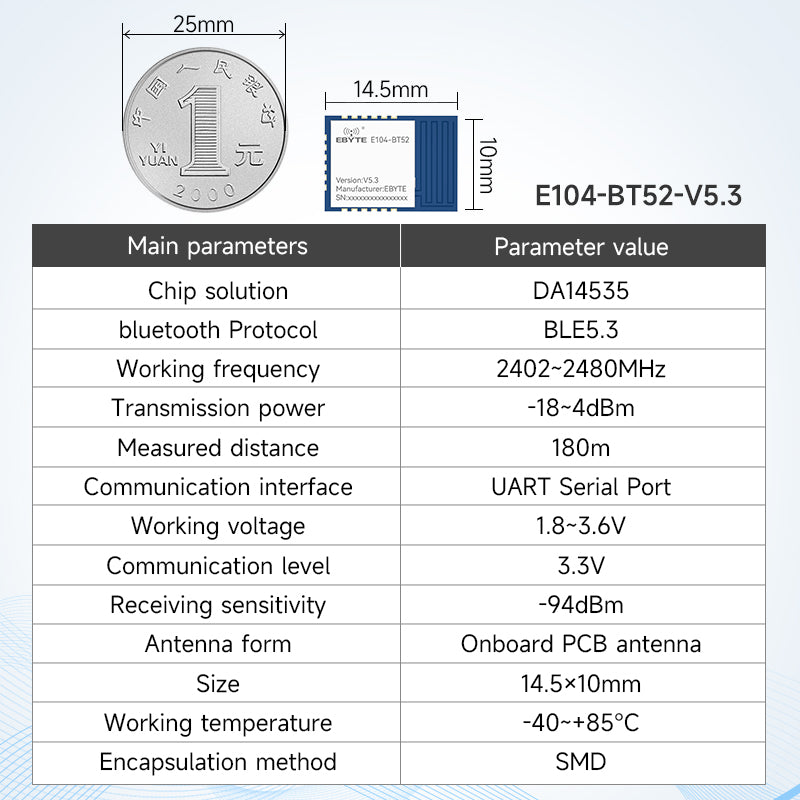 Ebyte E104-BT52 Series BLE to Serial Port Module 2.4GHz BLE5.3/5.0 DA14531 DA14535 Wireless Transparent Transmission BLE Module