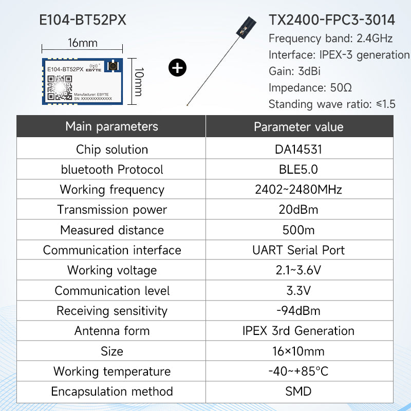 Ebyte E104-BT52 Series BLE to Serial Port Module 2.4GHz BLE5.3/5.0 DA14531 DA14535 Wireless Transparent Transmission BLE Module