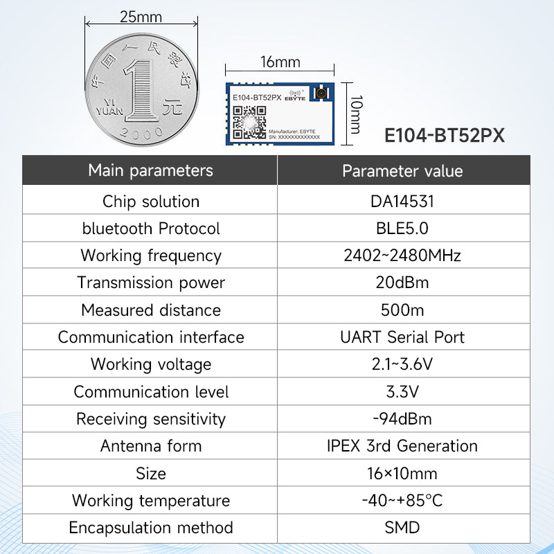 Ebyte E104-BT52 Series BLE to Serial Port Module 2.4GHz BLE5.3/5.0 DA14531 DA14535 Wireless Transparent Transmission BLE Module