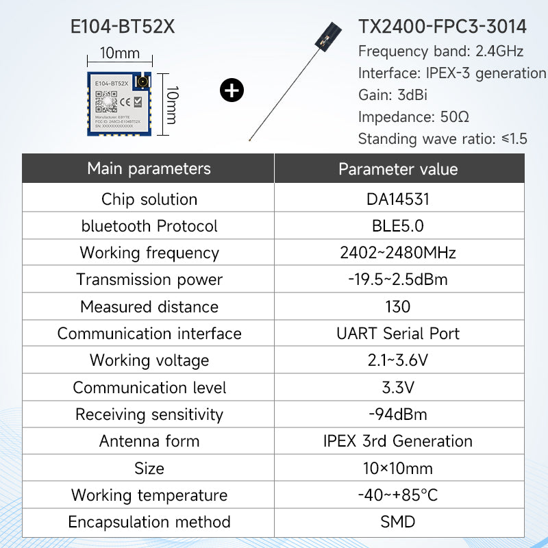 Ebyte E104-BT52 Series BLE to Serial Port Module 2.4GHz BLE5.3/5.0 DA14531 DA14535 Wireless Transparent Transmission BLE Module