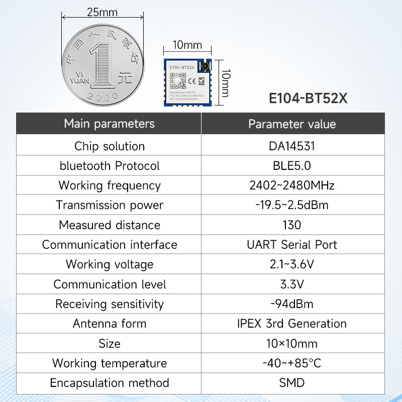 Ebyte E104-BT52 Series BLE to Serial Port Module 2.4GHz BLE5.3/5.0 DA14531 DA14535 Wireless Transparent Transmission BLE Module