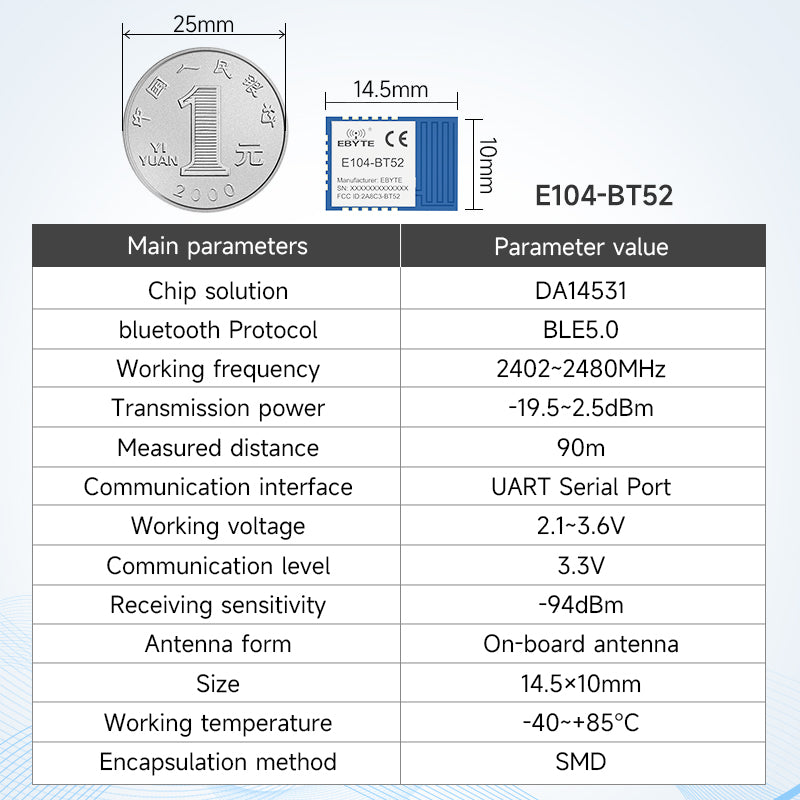 Ebyte E104-BT52 Series BLE to Serial Port Module 2.4GHz BLE5.3/5.0 DA14531 DA14535 Wireless Transparent Transmission BLE Module