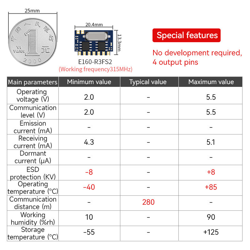 Ebyte E160 Series Superheterodyne Wireless Transmitter and Receiver Module High-performance RF Module 14/17dBm 433MHz OOK/ASK