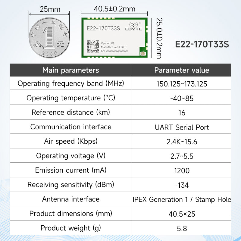 Ebyte E22-170T30S/33S Ultra-low Power Consumption Air Wake-up Wireless Data Transmission Module LoRa Spread Spectrum Module