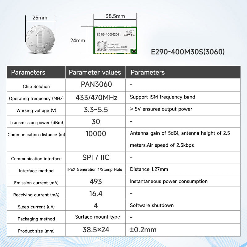 Ebyte E290-400M30S/33S PAN3060/PAN3029 SPI 30/33dBm 10km 433/470MHz Scheme RF Wireless Module and Wireless module development board 433/470MHz LoRa Module Global License-Free ISM