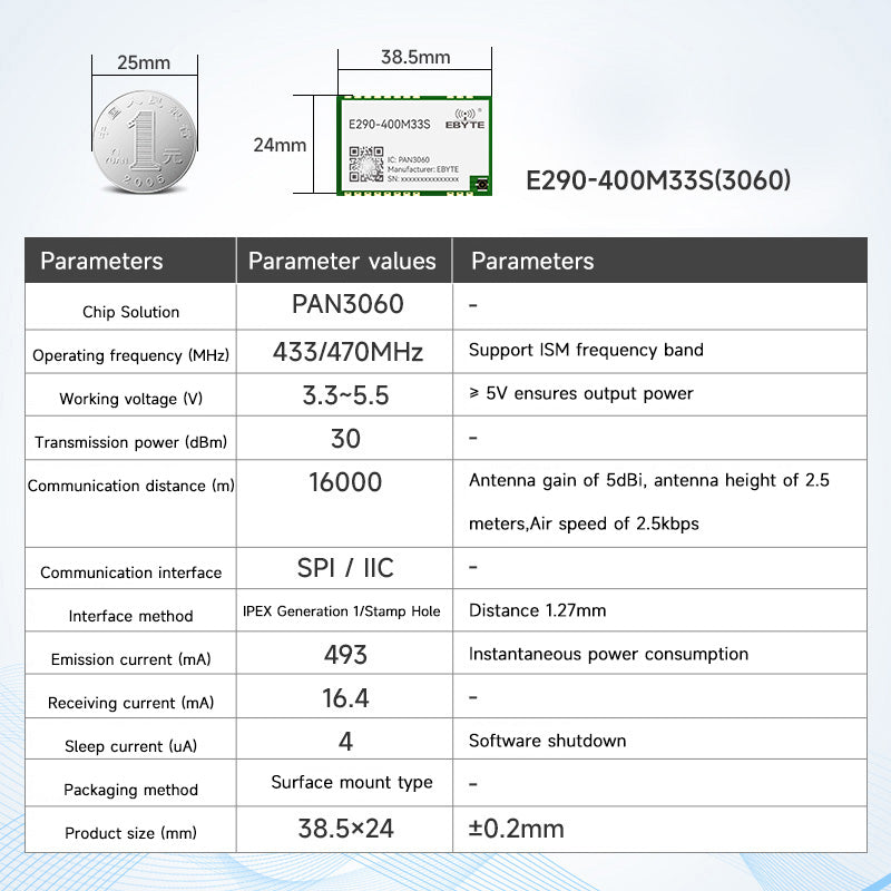 Ebyte E290-400M30S/33S PAN3060/PAN3029 SPI 30/33dBm 10km 433/470MHz Scheme RF Wireless Module and Wireless module development board 433/470MHz LoRa Module Global License-Free ISM