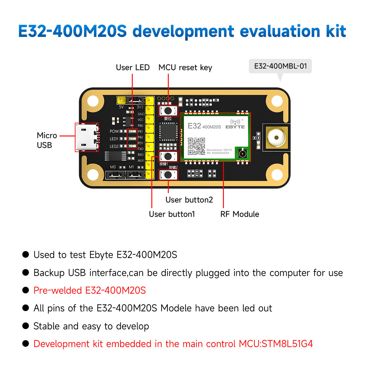 Тестовая плата CDEBYTE E32-400MBL-01 для E32-400M20S. Оценочный комплект разработки. Резервный USB-интерфейс. Основной управляющий MCU STM8L151G4.