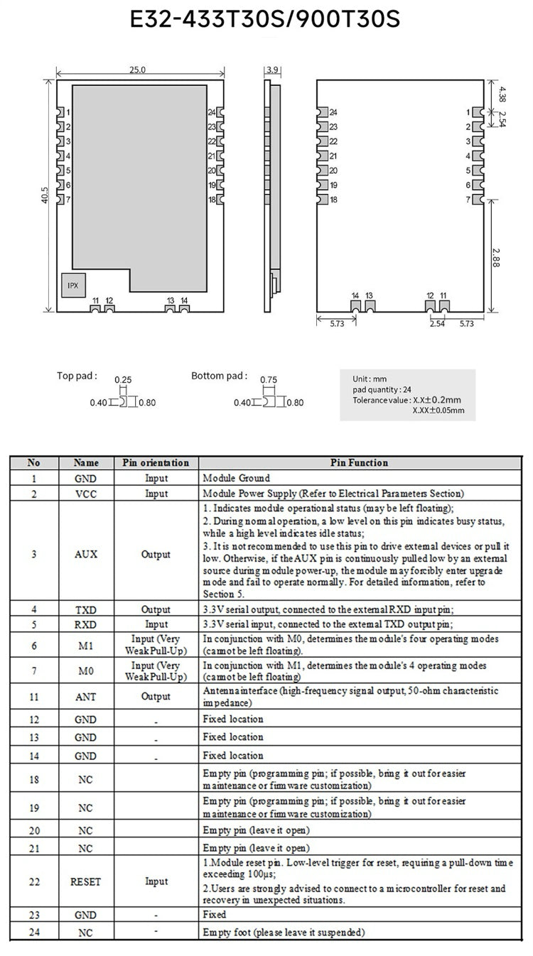 Ebyte E32-433T30S 5km Long Range Remote Control 433MHz Lora Transmitter ...