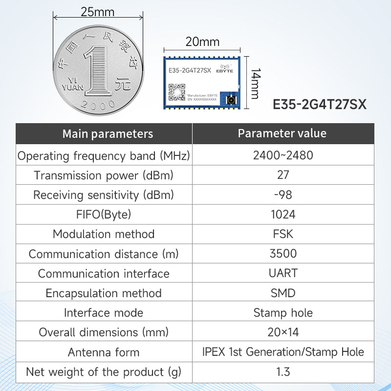Ebyte E35-2G4T20SX/27SX UART ISM High Cost Performance TLSR8208 2.4G Serial Port Transparent Transmission Wireless Module