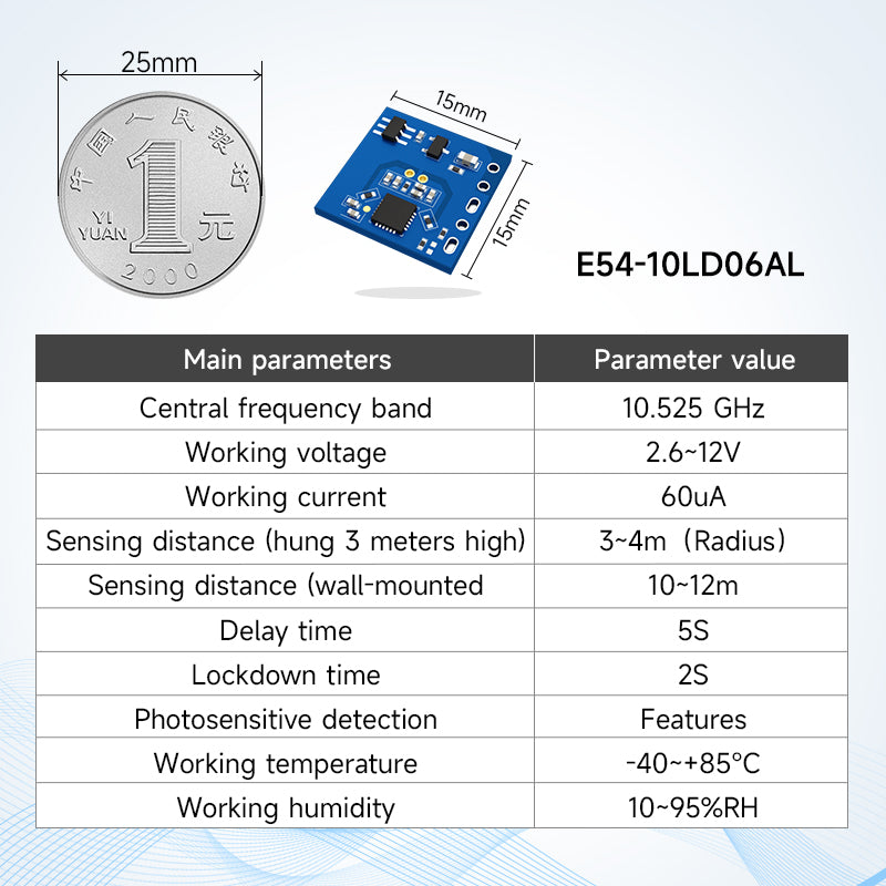 Ebyte E54 Series Motion-Sensing Radar Module Micro Motion Sensor radar Module Light Detection Low Power Consumption 5.8/10GHz
