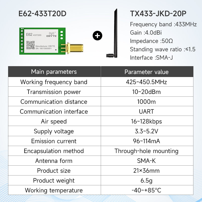 Ebyte E62 Series Full-duplex Automatic Frequency Hopping Wireless Module 433mhz 24ghz Wireless Rf Receiver Module 20/30dBm 1/3km