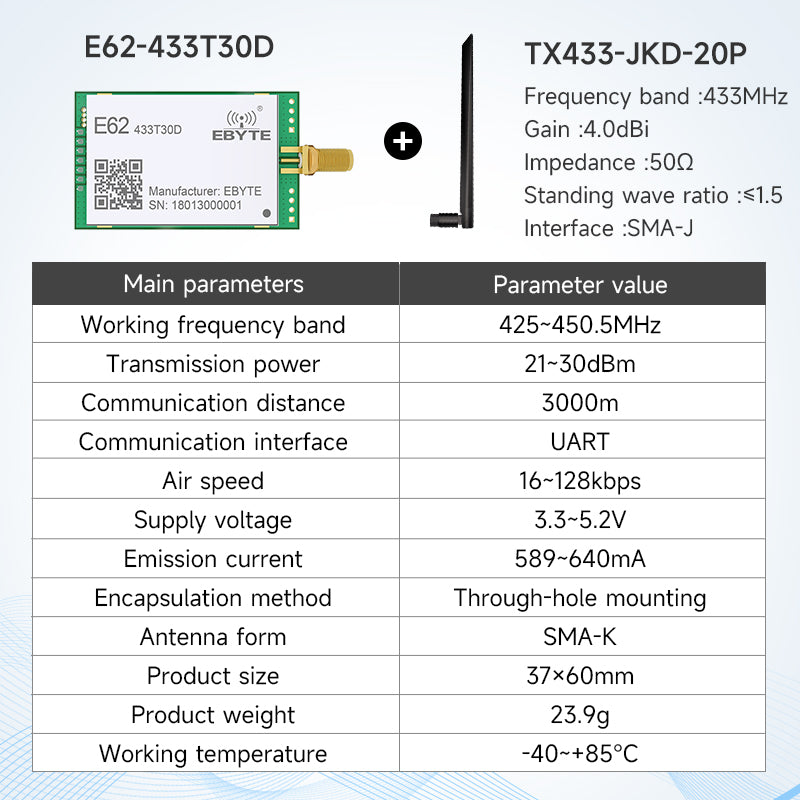 Ebyte E62 Series Full-duplex Automatic Frequency Hopping Wireless Module 433mhz 24ghz Wireless Rf Receiver Module 20/30dBm 1/3km