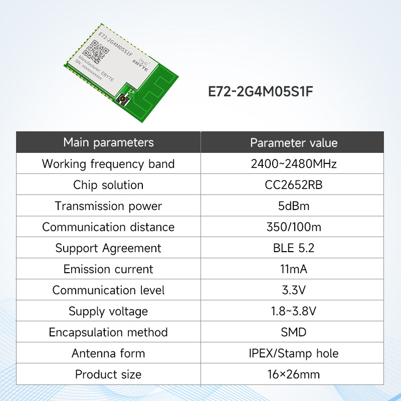 Ebyte E72 Series Wireless System-on-Chip Module Small Size Low Power Consumption 2.4GHz TI chip CC2630 CC2640 20dBm UART/IO smart hone