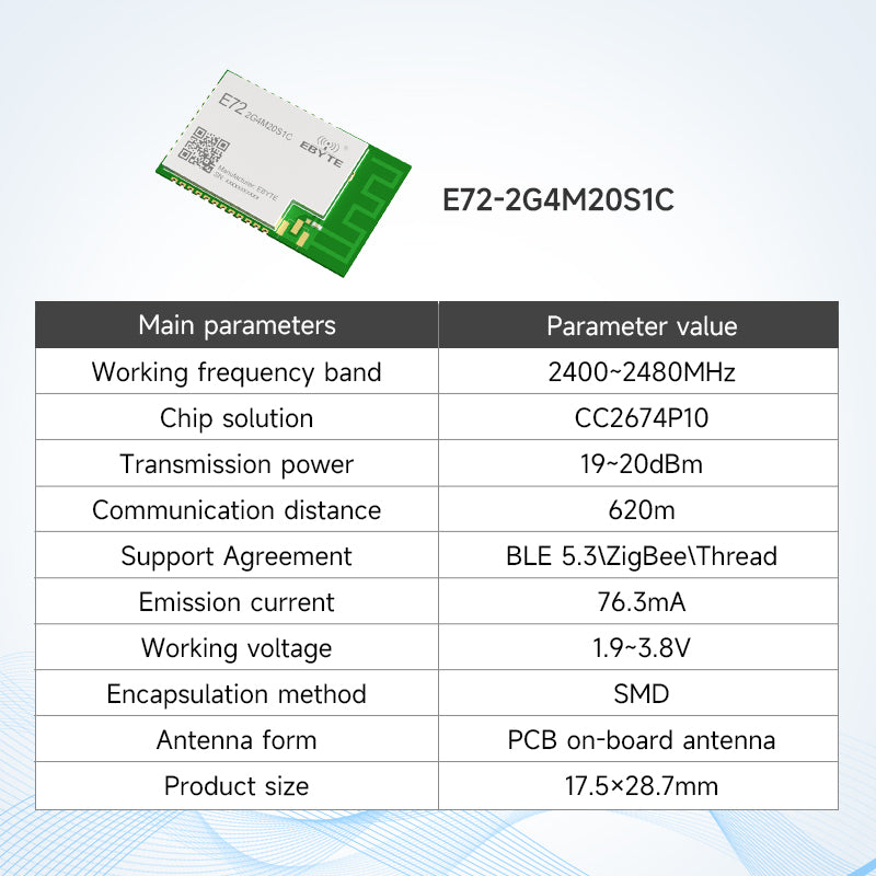 Ebyte E72 Series Wireless System-on-Chip Module Small Size Low Power Consumption 2.4GHz TI chip CC2630 CC2640 20dBm UART/IO smart hone
