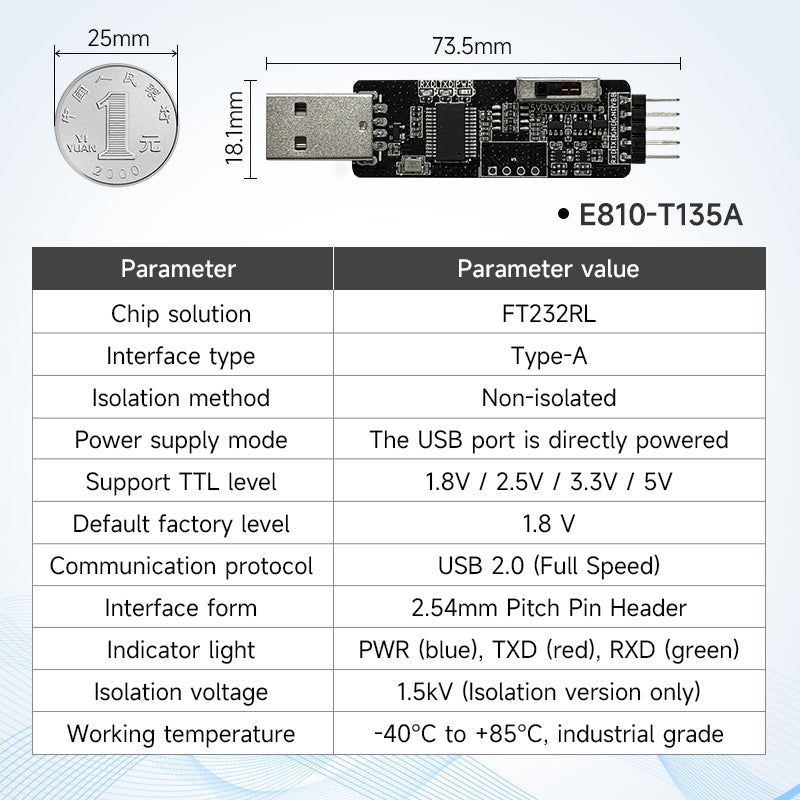 Ebyte E810-T1 Series USB to TTL Module Multifunctional USB to TTL serial converter module Multi-chip CH343G FT232RL FT232HL Multi-level