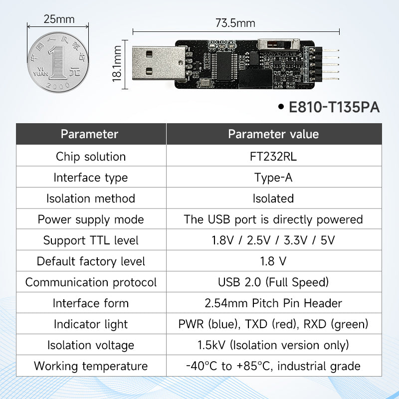 Ebyte E810-T1 Series USB to TTL Module Multifunctional USB to TTL serial converter module Multi-chip CH343G FT232RL FT232HL Multi-level