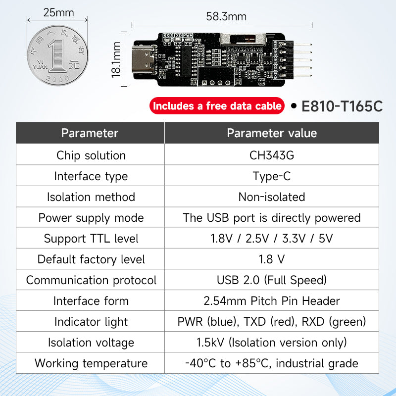 Ebyte E810-T1 Series USB to TTL Module Multifunctional USB to TTL serial converter module Multi-chip CH343G FT232RL FT232HL Multi-level