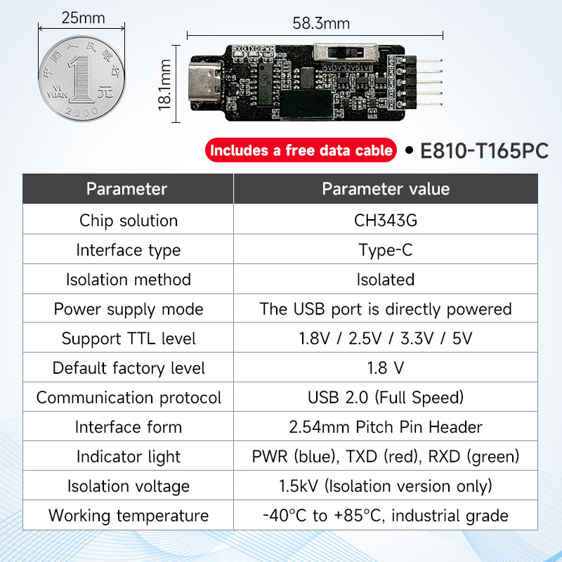 Ebyte E810-T1 Series USB to TTL Module Multifunctional USB to TTL serial converter module Multi-chip CH343G FT232RL FT232HL Multi-level