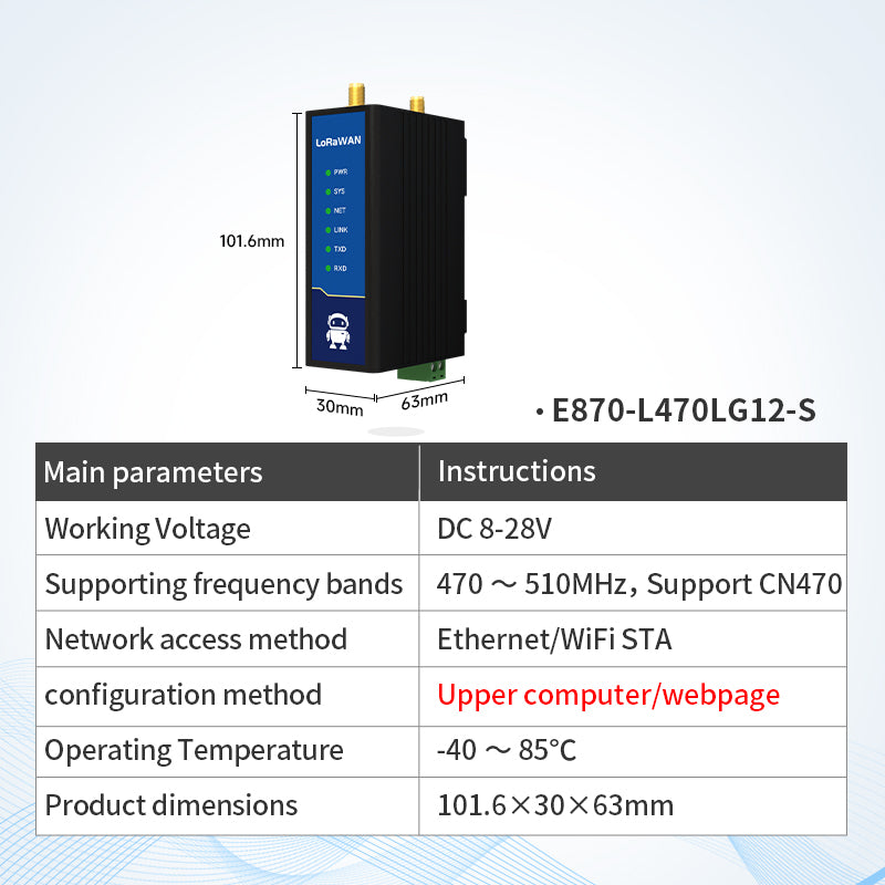 Ebyte E870-S Half-Duplex LoRaWAN Gateway | 470/868/915MHz Industrial ...