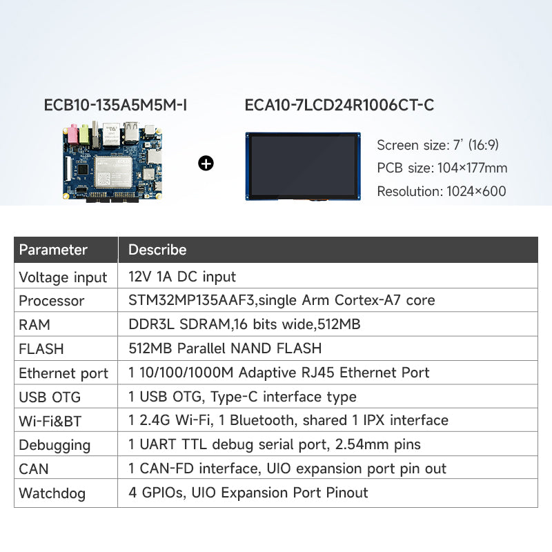 Ebyte ECB10-135A5M5M-I MPU 650MHz 512MB parallel NAND FLASH Single-core Cortex-A7 Industrial-grade devices single-board computer