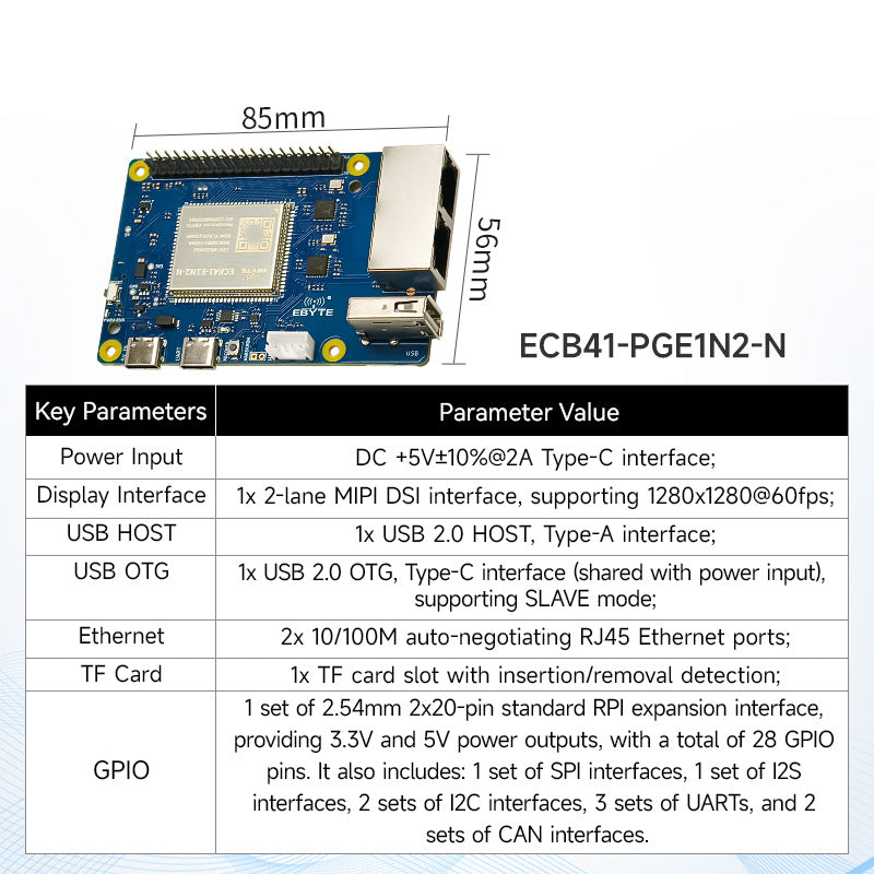 Embedded Core Embedded Core Board RK3506G Rockchip Cost-Effective Processor – Ebyte ...