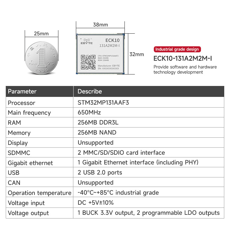 EBYTE ECK10-131A2M2M-I STM32MP13 System Linux SOM 650MHz  DDR3 256MB NAND FLASH Plated Half-Holes ARM Cortex A7 Stamp Hole