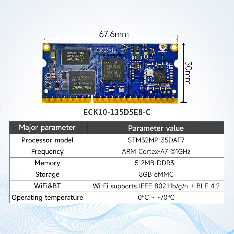 Ebyte ECK10 Series Industrial-grade Embedded Core Board Cost-effective ST ARM Cortex-A7 Processor Core Board Linux 256/512MB