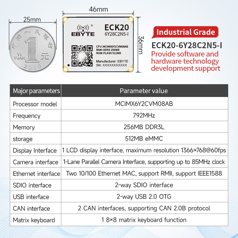 Ebyte ECK20-6Y28C series IMX6ULLBTB 256MB/512MB 512MB/8GB 792MHz Embedded Core Board MPU Design Dual Ethernet Support Linux Industrial Grade single-board computers