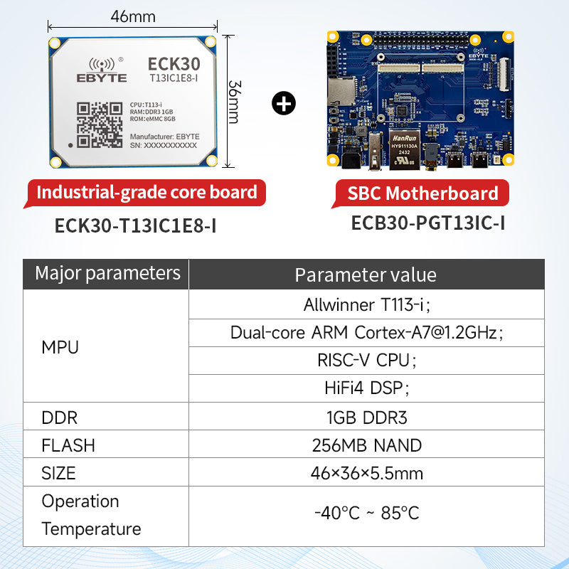 Ebyte ECK30 Series Dual-core ARM Embedded Linux 1.2GHz T113-i High Cost Performance Industrial-grade Embedded Core Board Single-Board Computer