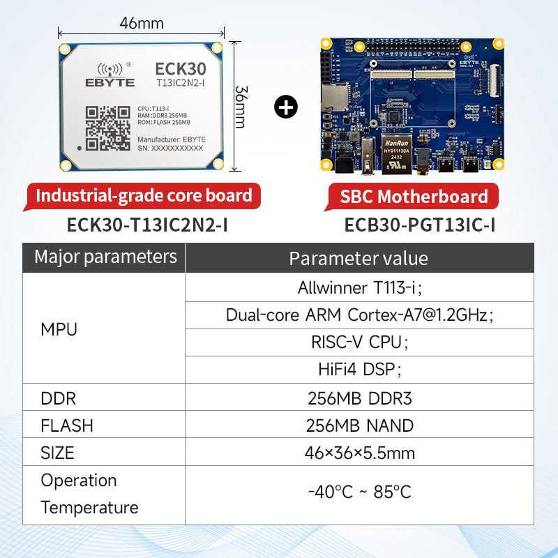 Ebyte ECK30 Series Dual-core ARM Embedded Linux 1.2GHz T113-i High Cost Performance Industrial-grade Embedded Core Board Single-Board Computer