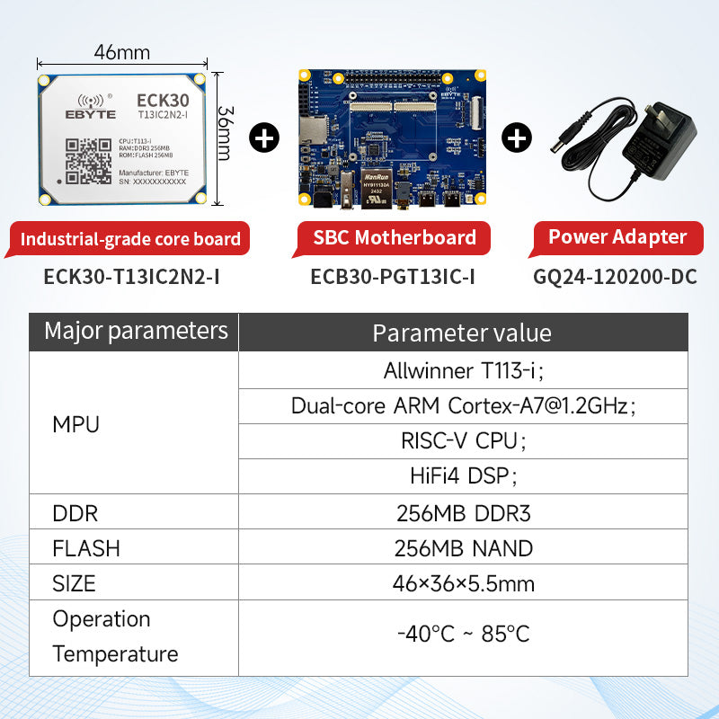 Ebyte ECK30 Series Dual-core ARM Embedded Linux 1.2GHz T113-i High Cost Performance Industrial-grade Embedded Core Board Single-Board Computer