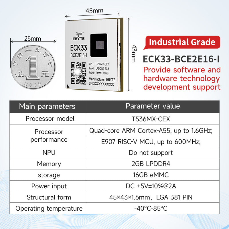 Ebyte ECK33 Series Industrial Grade Al Embedded Core Board Allwinner T536 4-core ARM NPU Single Board Computer 16/32GB 1.6GHz