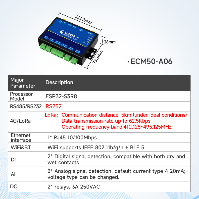 Ebyte ECM50 Series Programmable Industrial Computer Convenient Debugging Operation ESP32 Python Gateway RTU Modbus Network Port