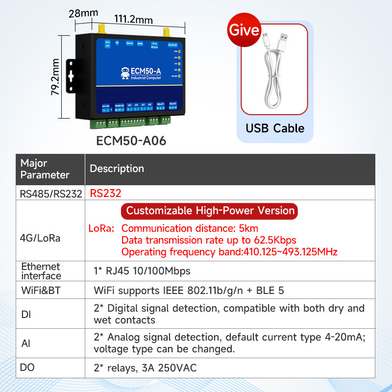 Ebyte ECM50 Series Programmable Industrial Computer Convenient Debugging Operation ESP32 Python Gateway RTU Modbus Network Port
