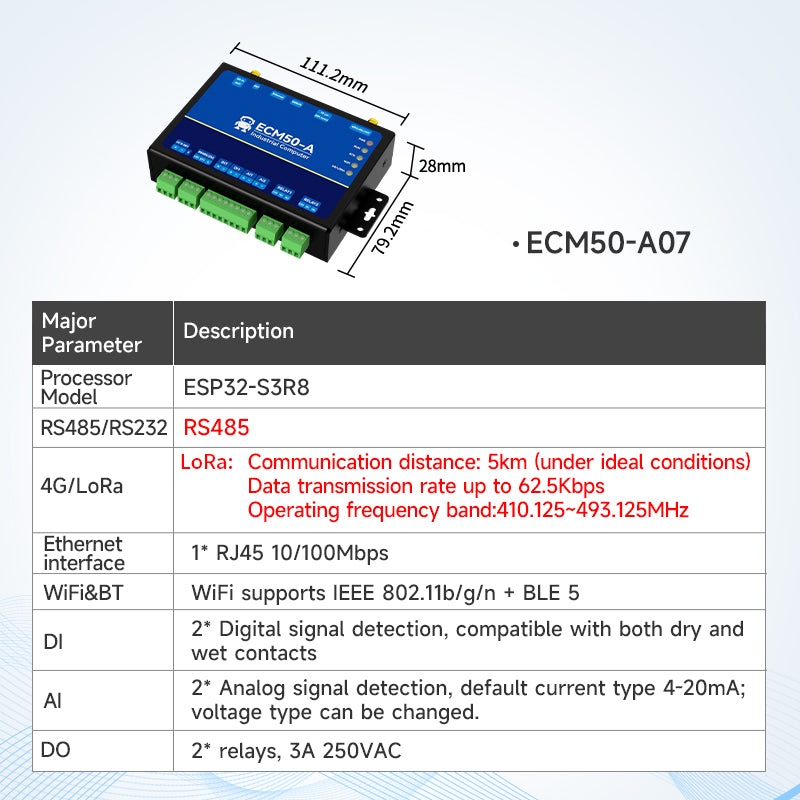 Ebyte ECM50 Series Programmable Industrial Computer Convenient Debugging Operation ESP32 Python Gateway RTU Modbus Network Port