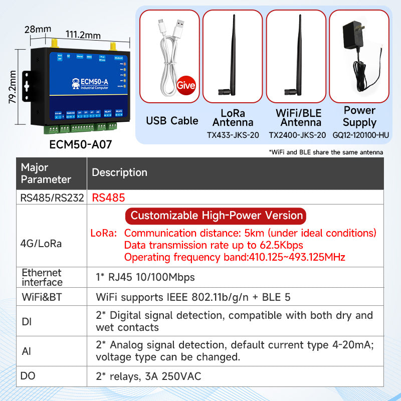 Ebyte ECM50 Series Programmable Industrial Computer Convenient Debugging Operation ESP32 Python Gateway RTU Modbus Network Port