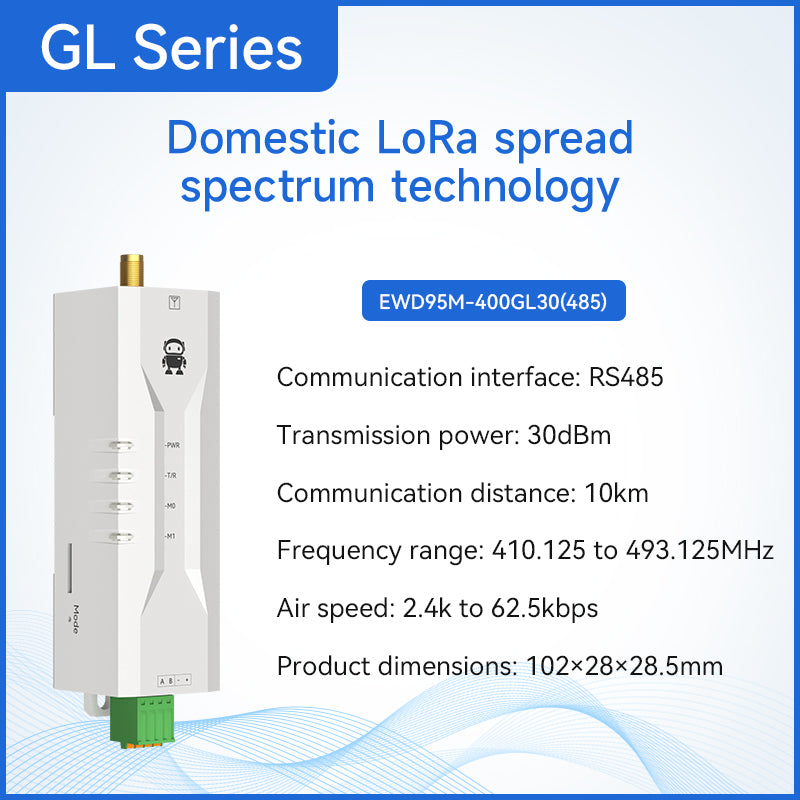 Ebyte EWD95M Series Micro DIN-rail DTU Anti-interference R485/RS232 30dBm 433MHz Lora Micro Wireless Data Transmission Radio
