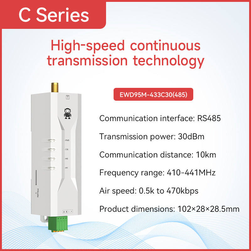 Ebyte EWD95M Series Micro DIN-rail DTU Anti-interference R485/RS232 30dBm 433MHz Lora Micro Wireless Data Transmission Radio